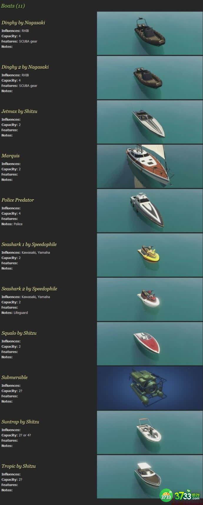 侠盗猎车手5游戏所有车辆飞机船图览