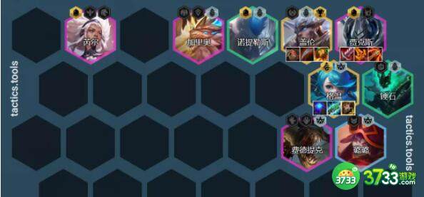 云顶之弈11.16铁甲格温阵容装备羁绊一览