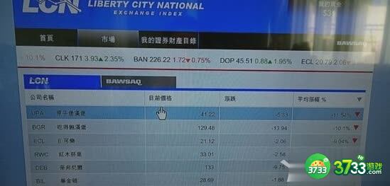 《GTA5》次世代版刷钱bug图文介绍