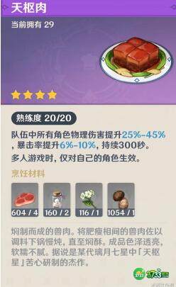 原神饮食问题成就达成技巧
