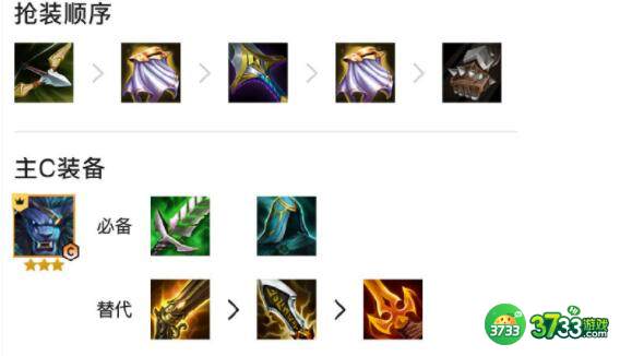 金铲铲之战亚洲雄狮阵容装备搭配详解