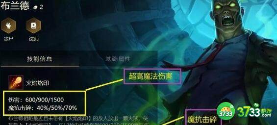 金铲铲之战铁骑火男阵容搭配玩法