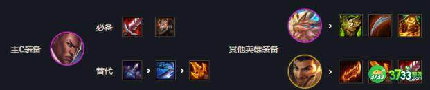 云顶之弈11.19六哨兵卢锡安阵容装备搭配