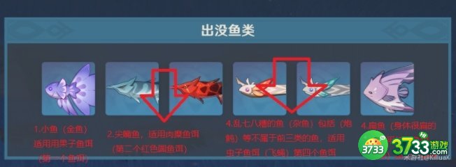 原神四大鱼饵攻略 全鱼使用鱼饵技巧[多图]图片2