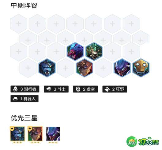 金铲铲之战千伤潜行跳跳虎玩法搭配详解