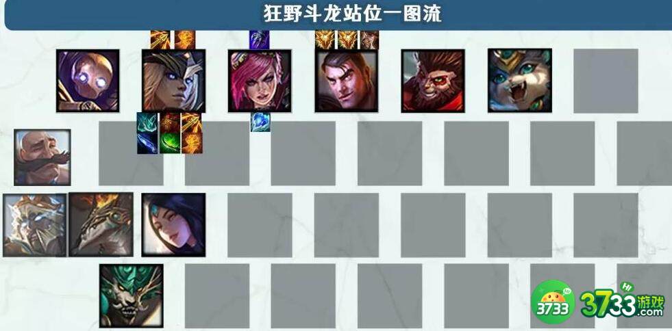 金铲铲之战狂野斗士龙阵容装备选择详解