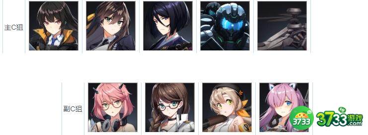 异界事务所开荒配队推荐