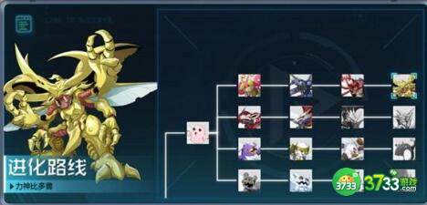 数码宝贝新世纪力神比多兽天赋插件搭配