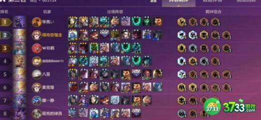 金铲铲之战锐雯主C阵容装备搭配详解