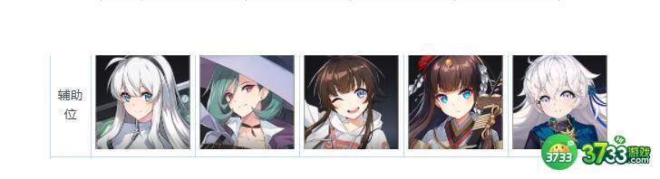 异界事务所开荒配队推荐