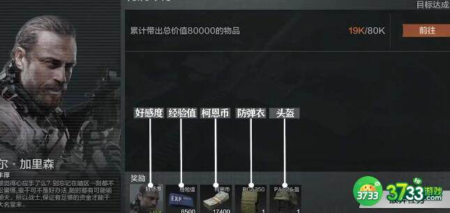 暗区突围地图资源分布一览