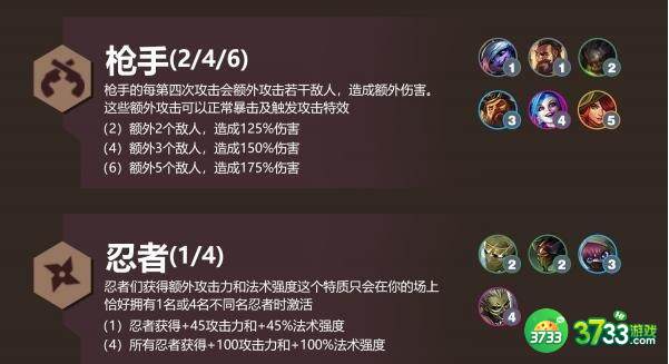 金铲铲之战S6全羁绊效果详解
