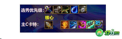 金铲铲之战学院六刺阵容装备搭配