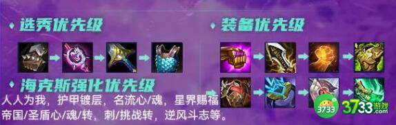 金铲铲之战名流帝国巨像阵容装备搭配