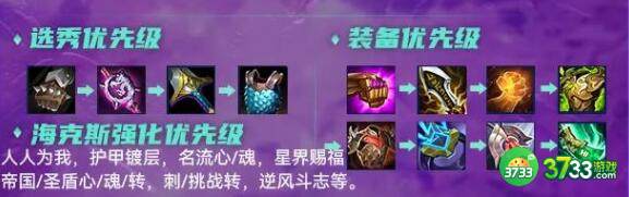 云顶之弈名流帝国塞恩阵容装备搭配