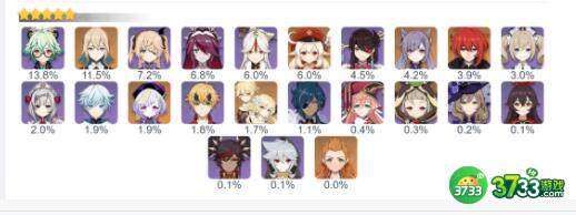 原神五郎搭配终末嗟叹之诗建议