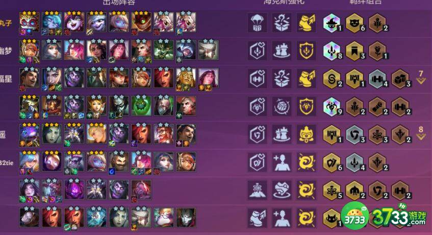 金铲铲之战1.22双城之战阵容选择攻略