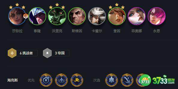 金铲铲之战挑战者阵容装备搭配详解