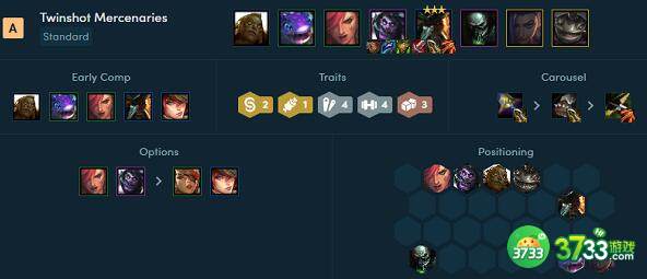 金铲铲之战姐妹阵容装备搭配详解