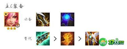 云顶之弈学院卡特阵容出装玩法