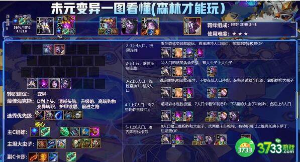 金铲铲之战森林变异阵容搭配玩法
