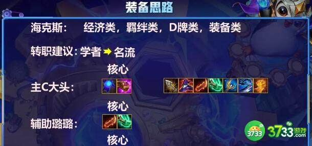金铲铲之战约德尔领主阵容装备搭配