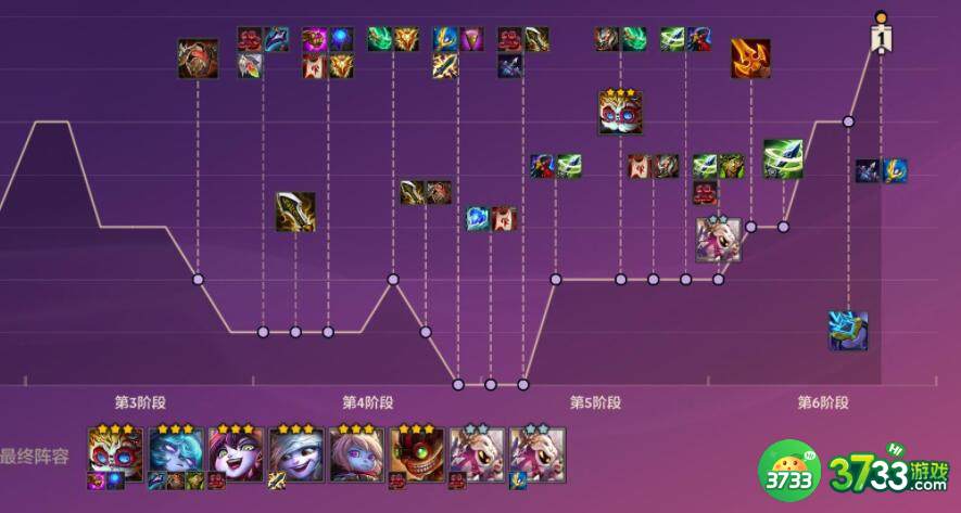 金铲铲之战1.22双城之战阵容选择攻略