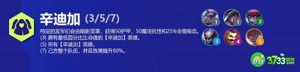 云顶之弈s6辛迪加羁绊强势阵容推荐