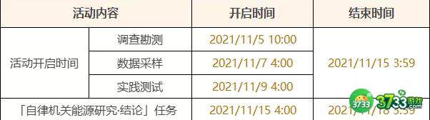 原神古时孤影活动玩法