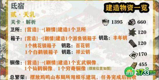 江南百景图鸡鸣山天乳通关攻略