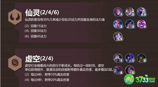 金铲铲之战S6全羁绊效果详解