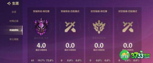 金铲铲之战双城之战炼金科技阵容装备搭配