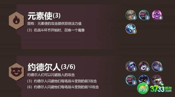 金铲铲之战S6全羁绊效果详解