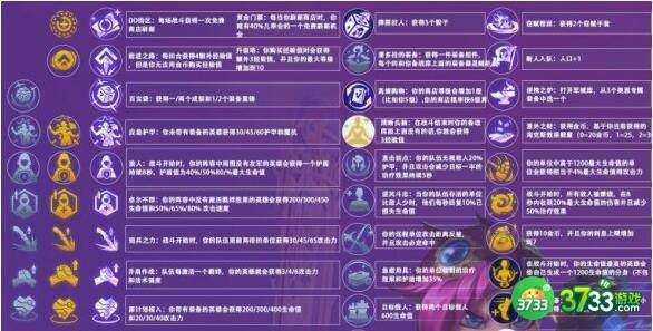 金铲铲之战S6海克斯强化玩法攻略