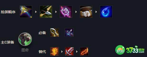 金铲铲之战拼多多老鼠阵容出装思路