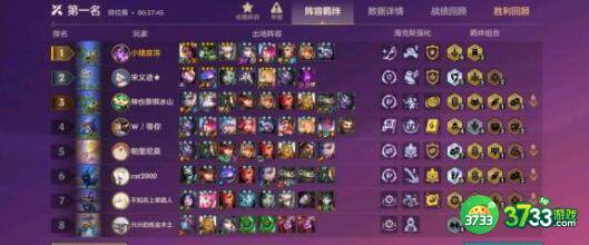 金铲铲之战炼金过载阵容装备搭配详解