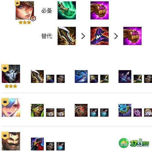 云顶之弈s6保镖女枪阵容搭配攻略