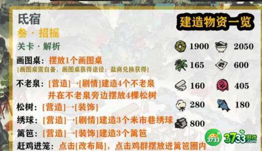 江南百景图鸡鸣山招摇攻略大全