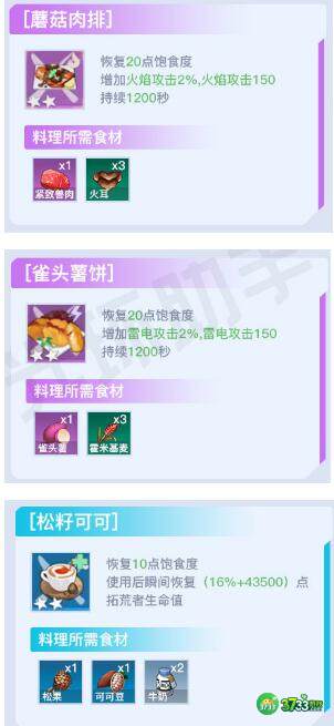 幻塔三攻二回食谱及材料获取