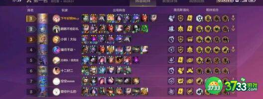 金铲铲之战爆杀流剑魔阵容装备搭配详解