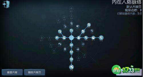 第五人格大副天赋加点攻略