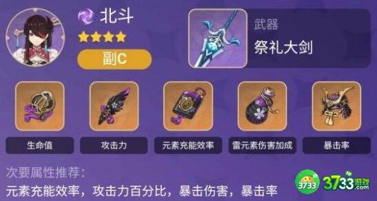 原神2.3辛焱阵容搭配攻略