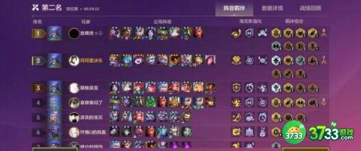 金铲铲之战重秘发条阵容装备搭配详解