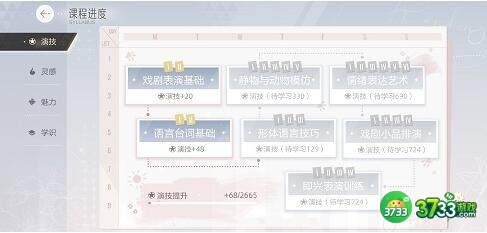 绝对演绎语言台词基础答题答案汇总