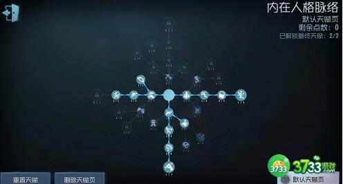 第五人格大副天赋加点攻略