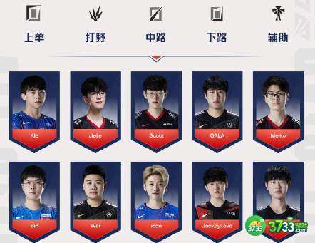 2021LPL全明星赛程一览