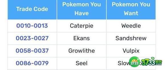 宝可梦晶灿钻石限定精灵交换密码表