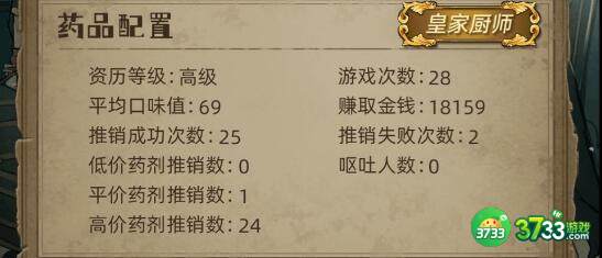 神医能全资历高级吗