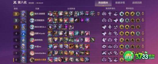 金铲铲之战2.1帝国泰隆阵容装备搭配