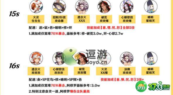 阴阳师手游雪峰祭台阵容配置详解